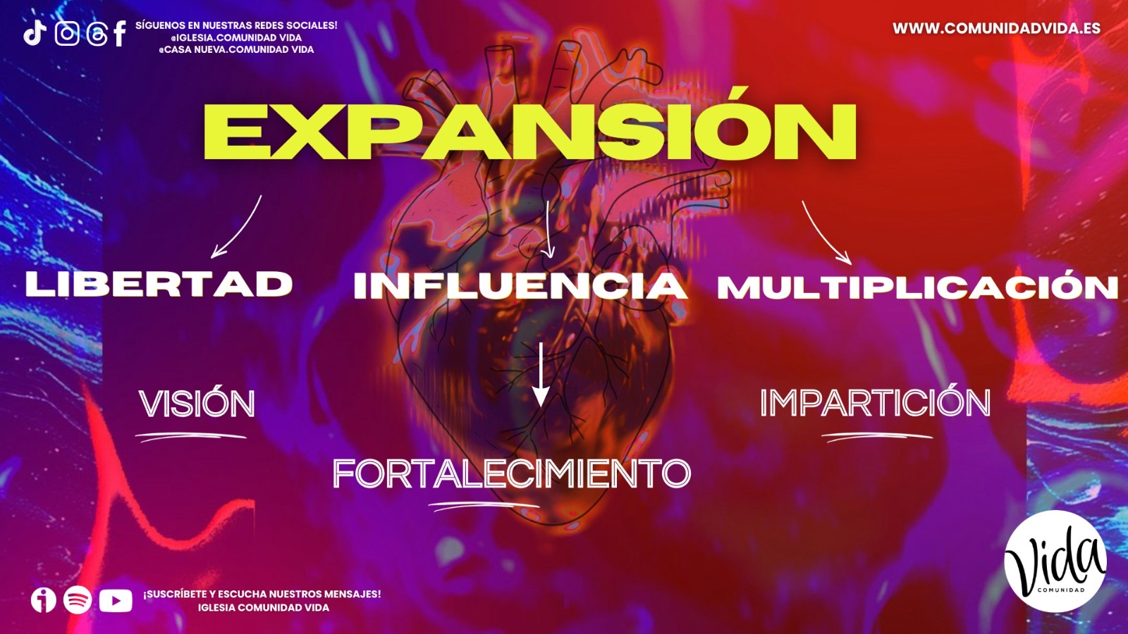 Eventos Comunidad Vida